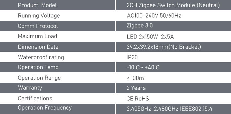 CE certified neutral zigbee switch module parameter.jpg