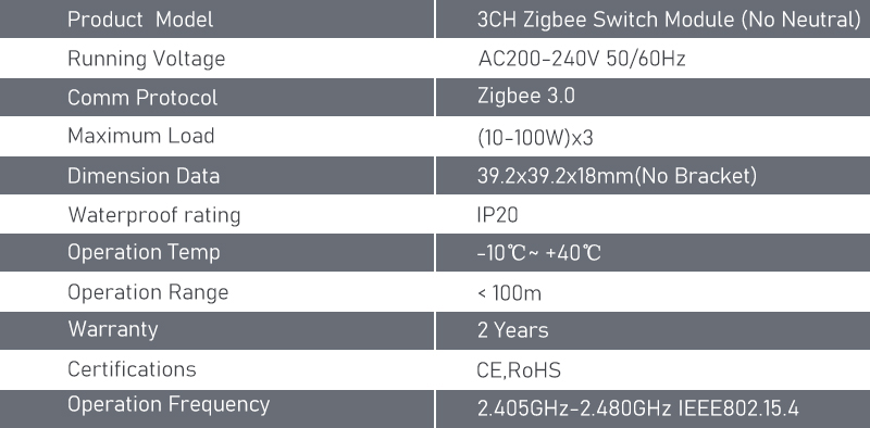 3CH ZigBee Relay Module Remote Control Light Switch No Neutral Version Parameter.jpg