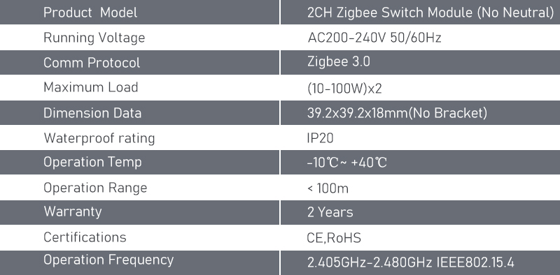 200-240V no neutral 2 channel zigbee switch module parameter table.jpg